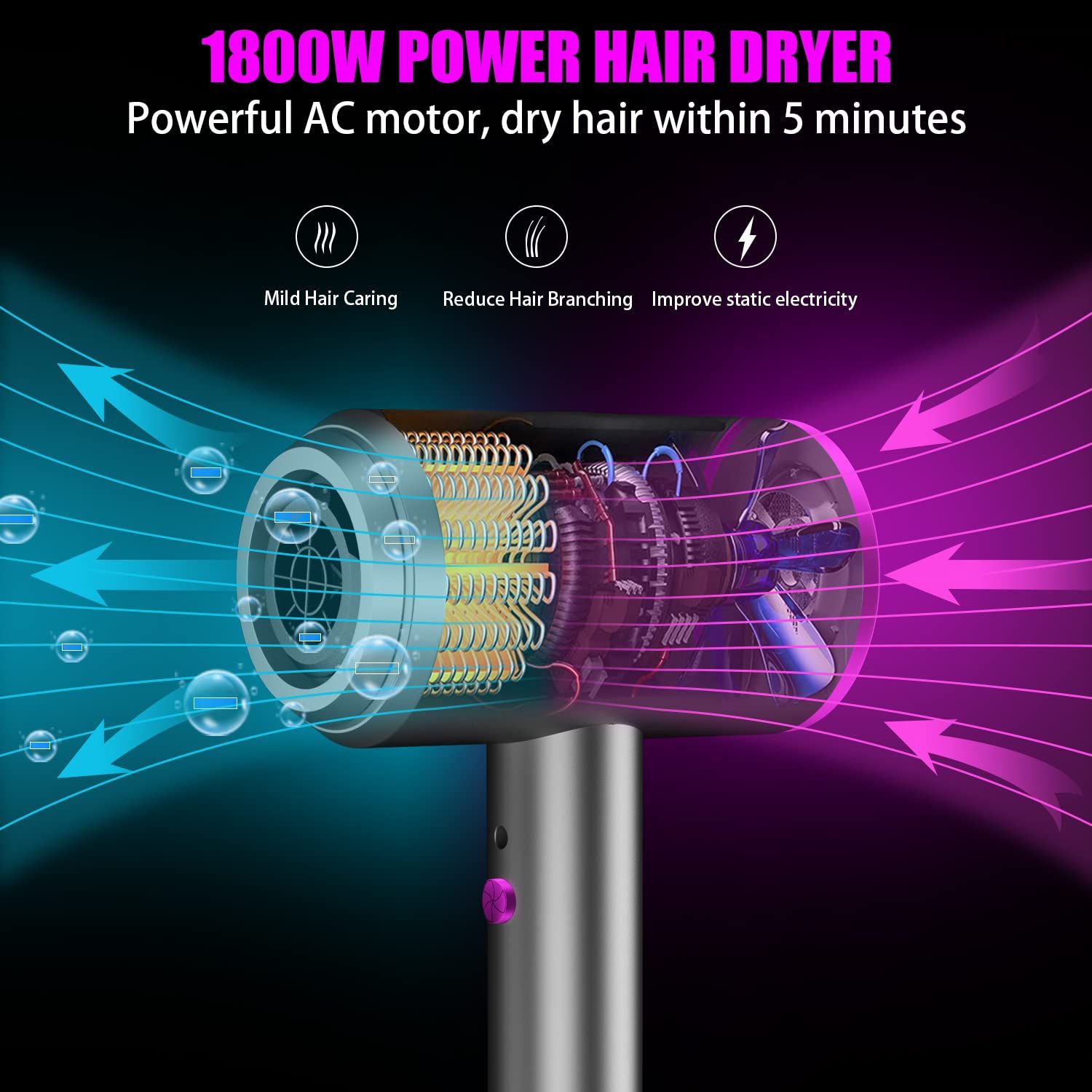 Sche-cheveux ionique, sche-cheveux professionnel 1800 W (a... - 2