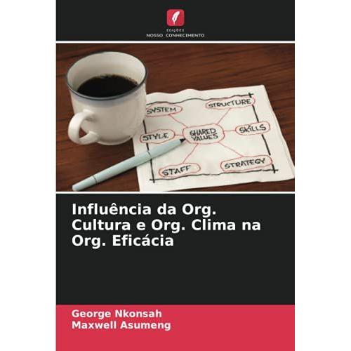 Influência Da Org. Cultura E Org. Clima Na Org. Eficácia