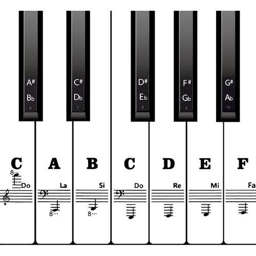 Autocollants Clavier Piano pour 88/61/54/49 Touches, Autocollants de Notes  de Piano Amovibles et Clairs Lettres de Clavier de Piano pour Débutants  Enfants (Noir et blanc)