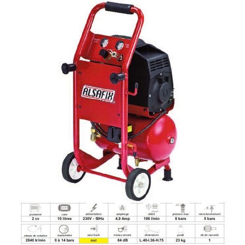 Compresseur 8 bars 10l sans huile ALAIR 10/200 OILESS Alsafix