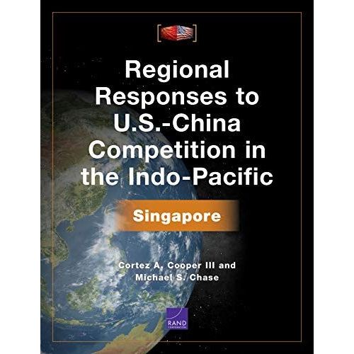 Regional Responses To U.S.-China Competition In The Indo-Pacific