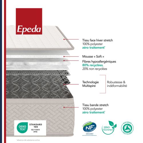 Matelas Ressorts Depaysant 160x190 Cm