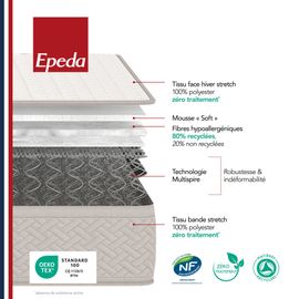 Matelas Ressorts Depaysant 140x190 Cm