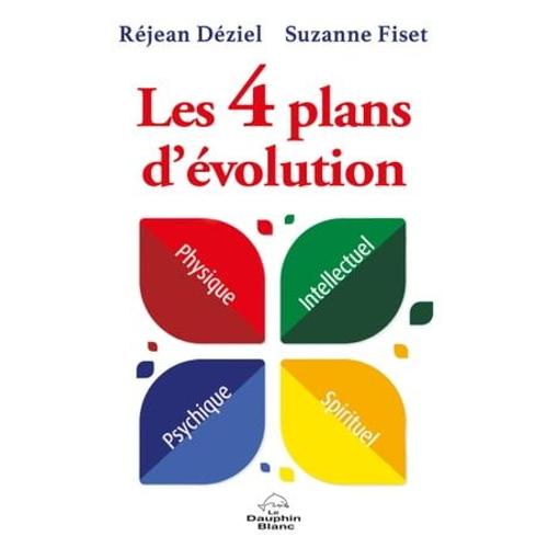 Les 4 Plans D'évolution