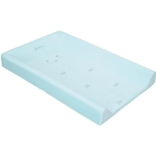 Matelas A Langer Premium 50x80 Cm Aqua