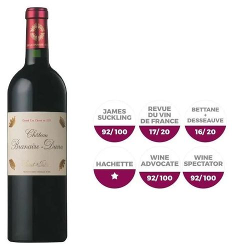 Château Branaire-Ducru 2013 Saint-Julien - Vin Rouge De Bordeaux