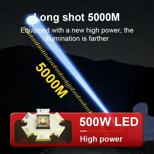 Super XHP220 lampe de poche LED rechargeable haute puissance lampe
