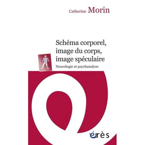 Schéma Corporel, Image Du Corps, Image Spéculaire