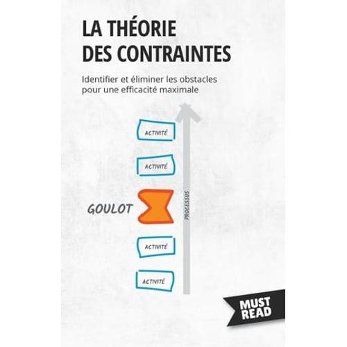 La Théorie Des Contraintes