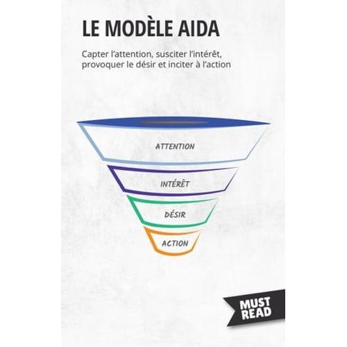 Le Modèle Aida