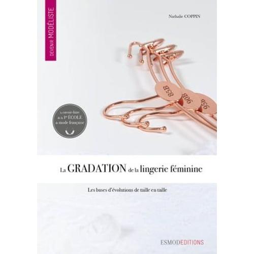 La Gradation De La Lingerie Féminine