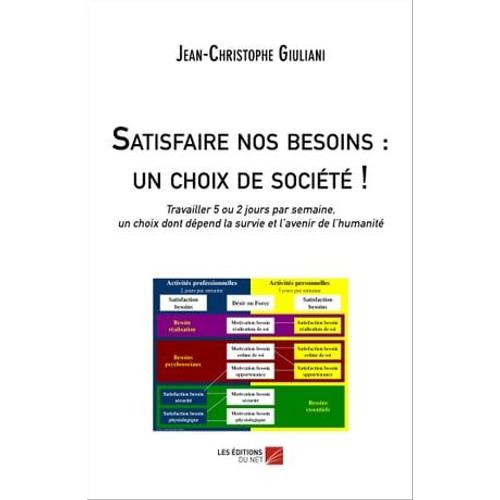 Satisfaire Nos Besoins : Un Choix De Société !