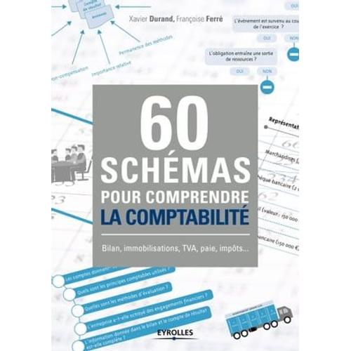 60 Schémas Pour Comprendre La Comptabilité