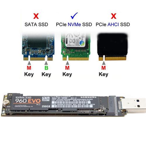 Adaptateur USB NVME M.2 NVME SSD Vers USB 3.1 Adaptateur 10Gbps USB3.1 Gen 2 pour M2 NVMe 2230 2242 2260 2280 SSD