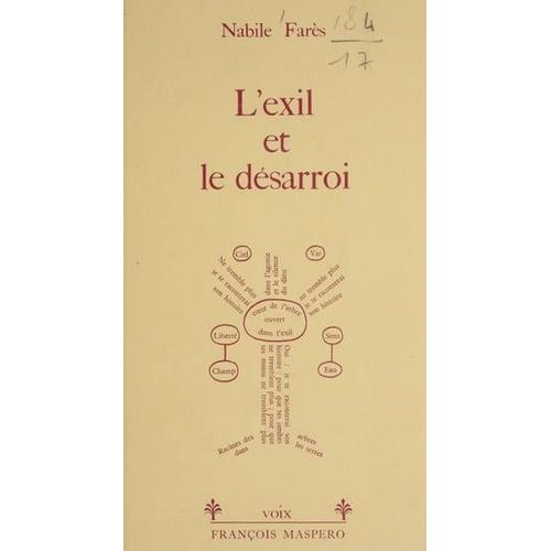 L'exil Et Le Désarroi