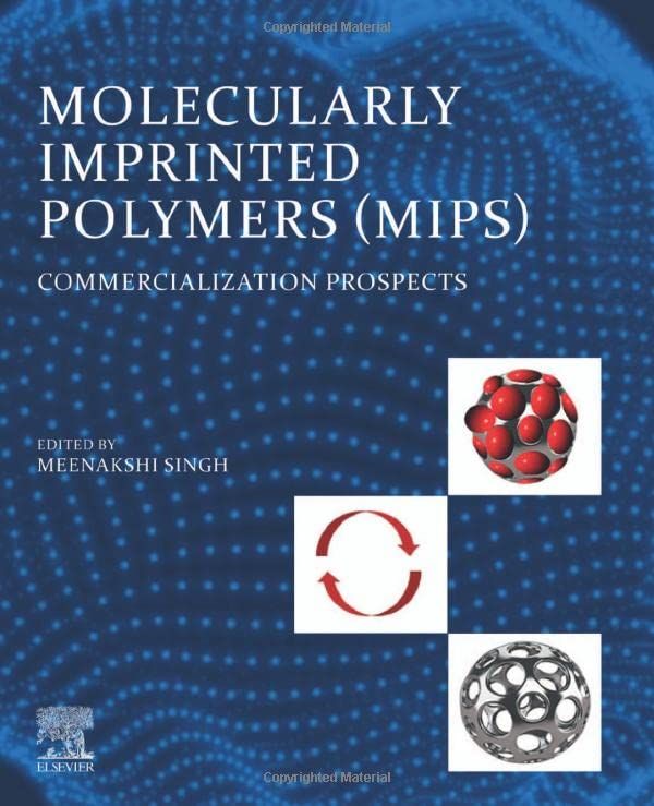 Molecularly Imprinted Polymers (Mips)