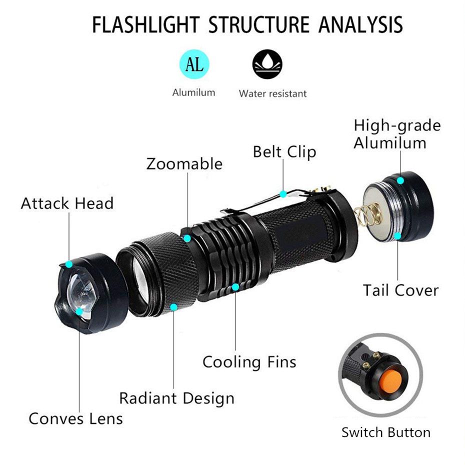 Mini Lampe De Poche Uv Led Avec Fonction N'aime, Torche Ultr... - 3
