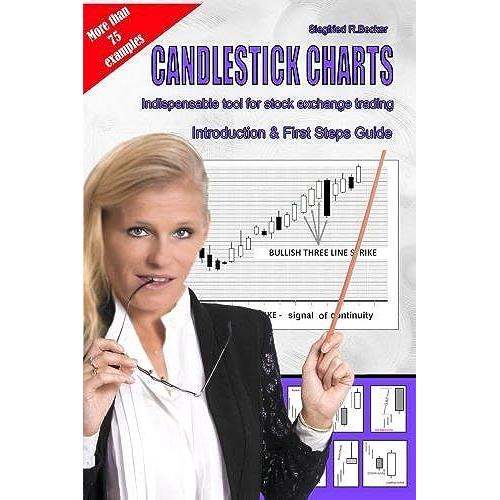 Candlestick Charts Indispensable Tool For Stock Exchange Trading: Introduction & First Steps Guide
