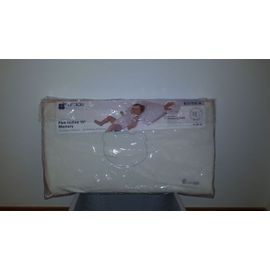 Plan Incliné Blanc Lit Bébé Marque Candide
