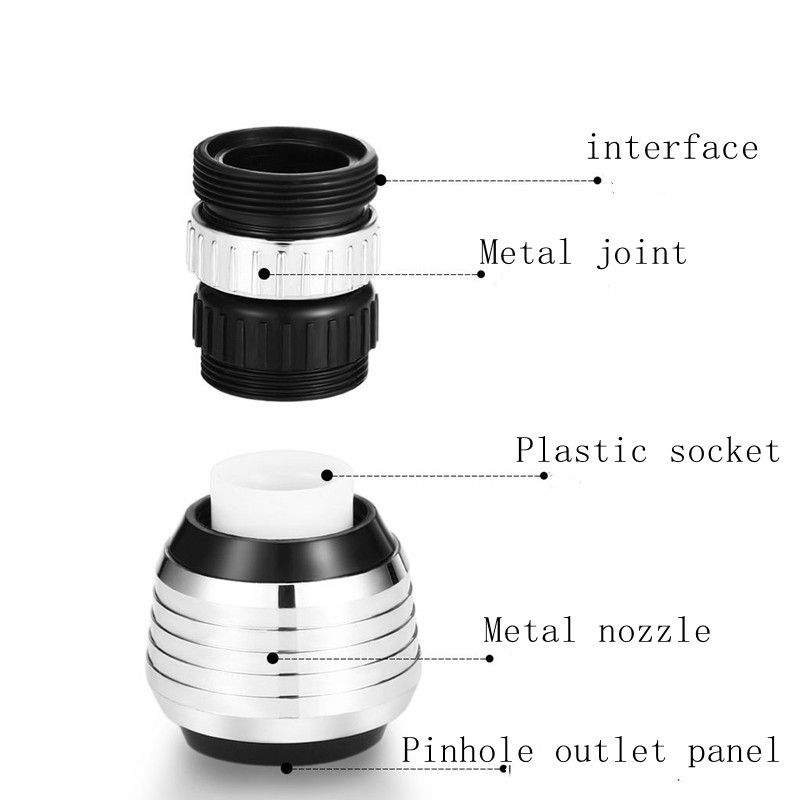 Diffuseur d'eau pivotant  360 pour lavage des lgumes et d... - 3