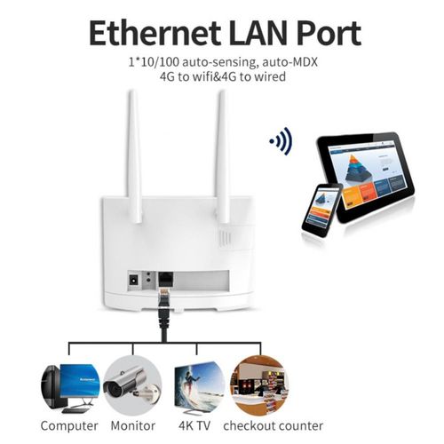 Répéteur wi-fi sans fil 300mbps, Modem 4g Lte avec antenne amovible, emplacement pour carte Sim, prise en charge de 32 utilisateurs