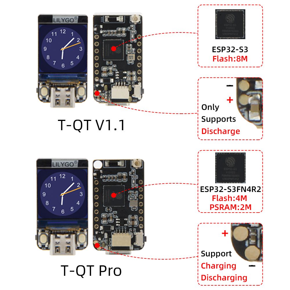 T-QT V1.1 ou Pro ESP32-S3 GC9knit 0.85 pouces LCD Display Te...