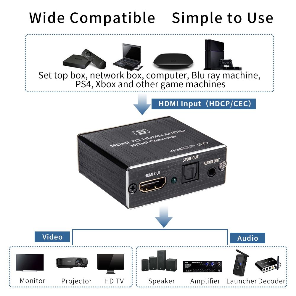 Extracteur Audio HDMI HDCP CEC + TOSLINK SPDIF optique + con... - 3