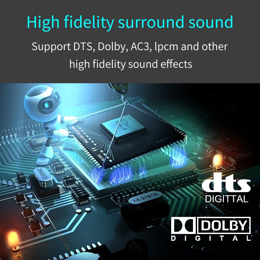 Extracteur Audio HDMI HDCP CEC + TOSLINK SPDIF optique + con... - 4