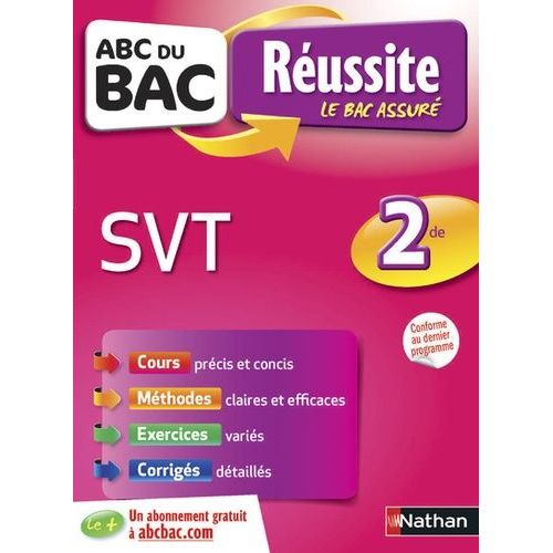 Sciences De La Vie Et De La Terre 2de
