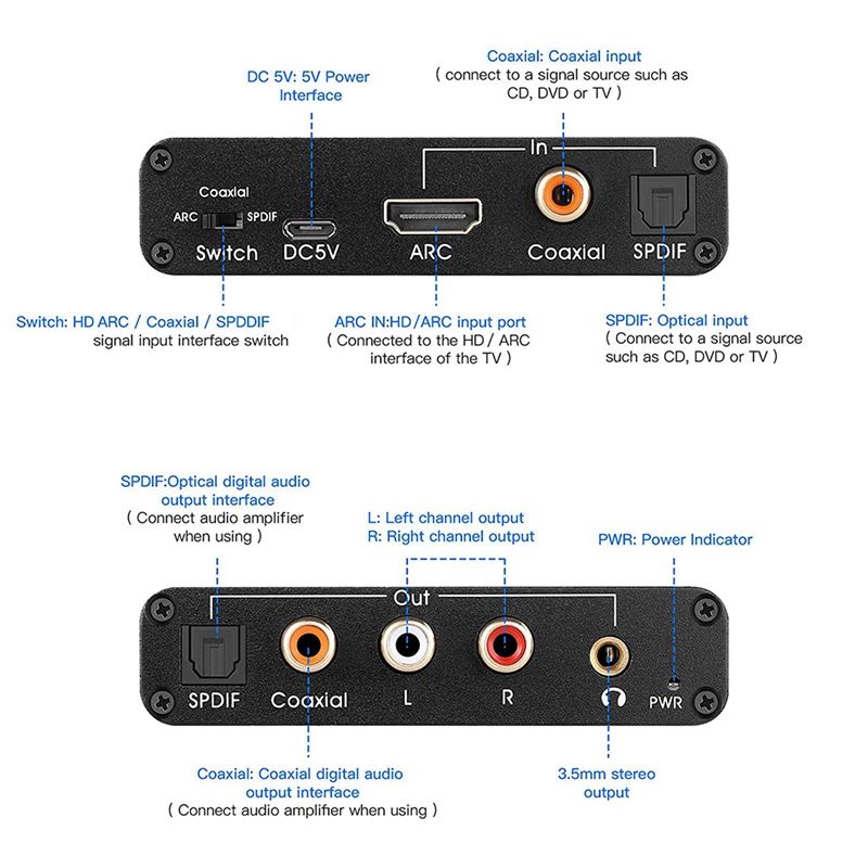 Convertisseur Audio DAC ARC extracteur Audio, Compatible HDM... - 3