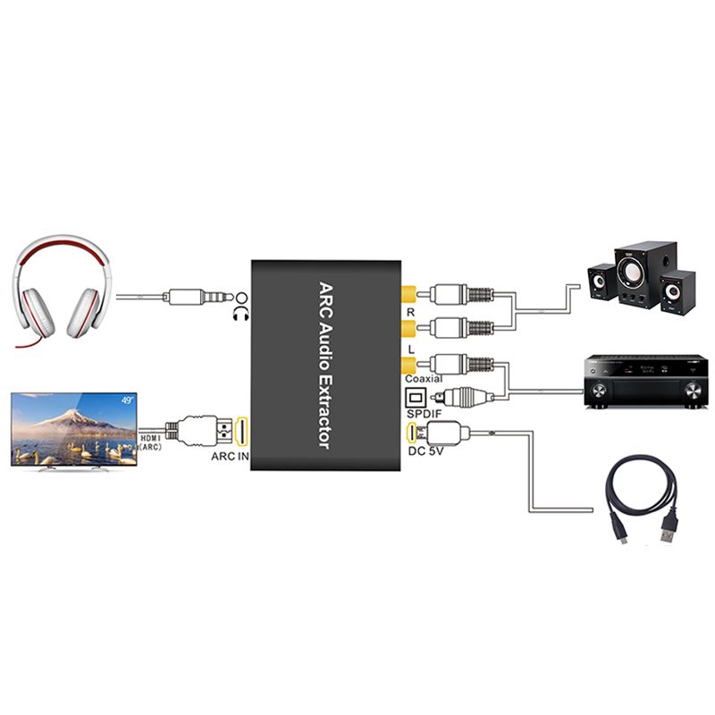 Adaptateur Audio HDMI, extracteur Audio ARC avec TOSLINK opt... - 4