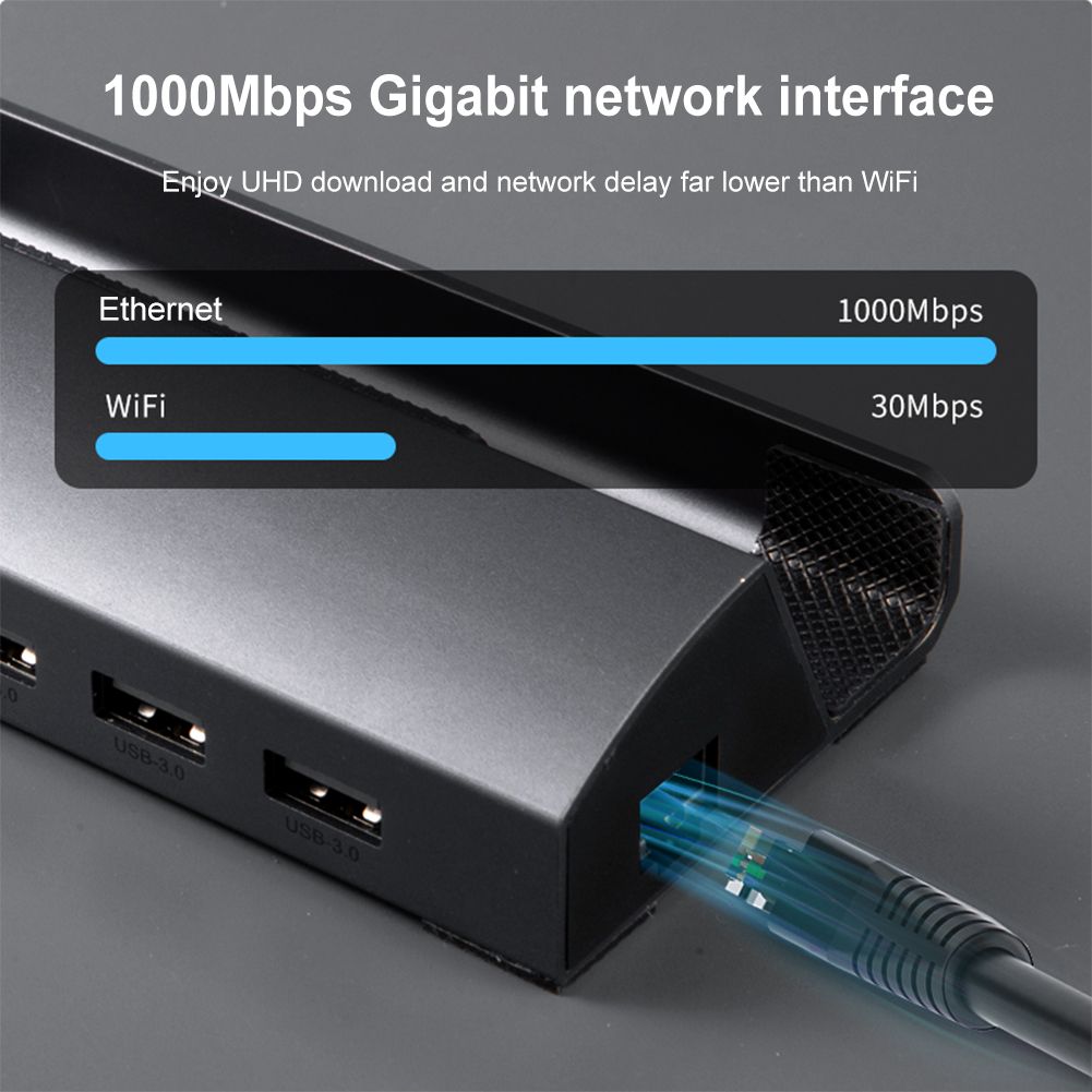Station D'accueil Usb 3.0 1000mbps Rj45 4k 60hz, Projection ...
