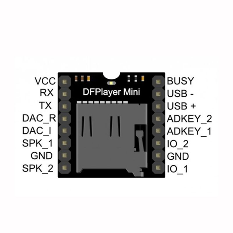Mini Module de lecteur MP3, accessoires noirs, carte de dco... - 2