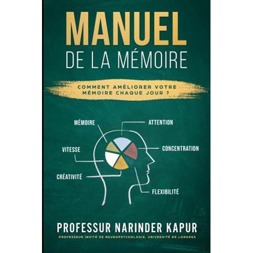 Manuel De La Mã©Moire: Cambridge Memory Manual - French Version