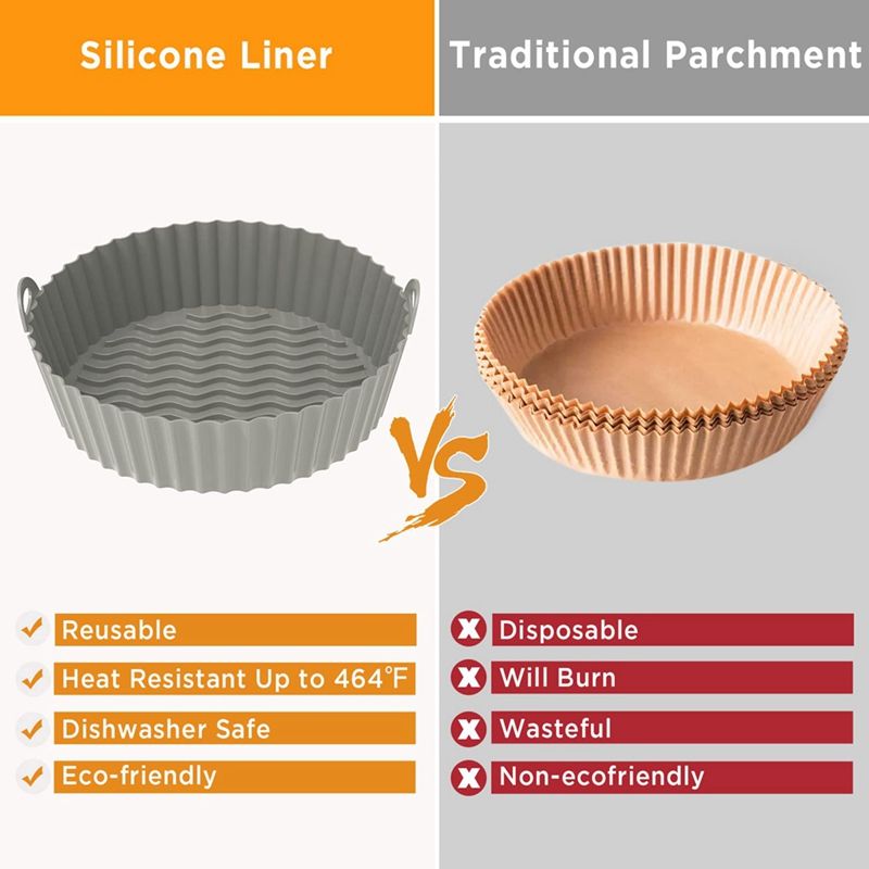 Plaques de cuisson rondes rutilisables en Silicone, 7.5 pou... - 2