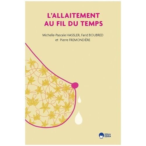 La Lactation Et L'allaitement Au Fil Du Temps