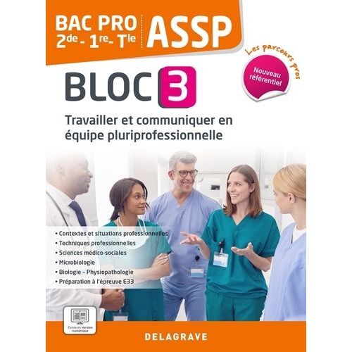Assp 2de-1re-Tle Bac Pro - Bloc 3, Travailler Et Communiquer En Équipe Pluriprofessionnelle