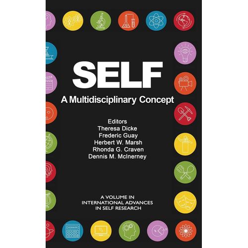 Self - A Multidisciplinary Concept