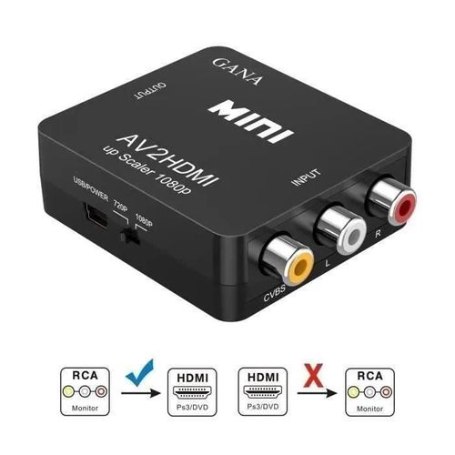 Adaptateur RCA vers HDMI, Adaptateur vidéo Mini AV vers HDMI compatible 1080P COS5059