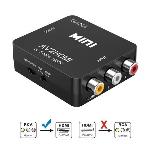 Adaptateur RCA vers HDMI, Adaptateur vidéo Mini AV vers HDMI compatible 1080P CHQ477