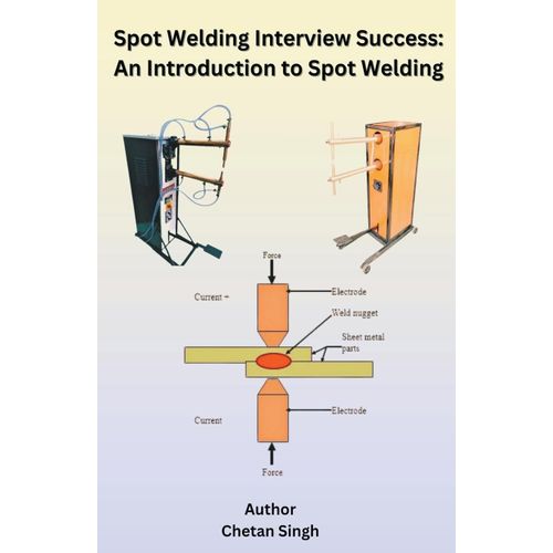 Spot Welding Interview Success