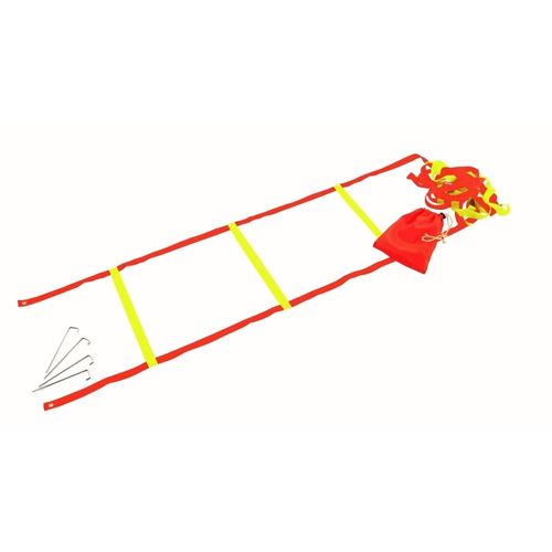 Echelle De Rythme Simple Tremblay