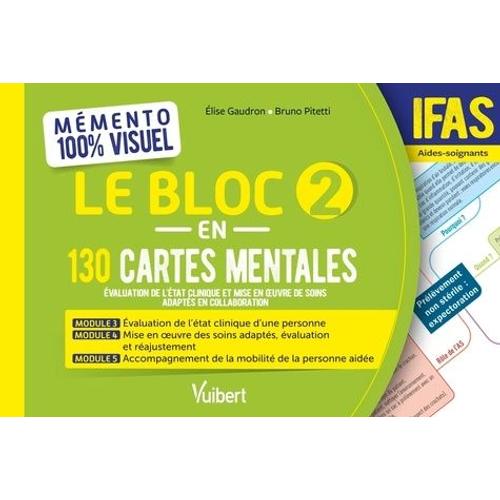 Le Bloc 2 En 130 Cartes Mentales Ifas