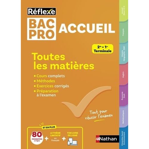Toutes Les Matières Bac Pro Accueil - 2de, 1re, Terminale