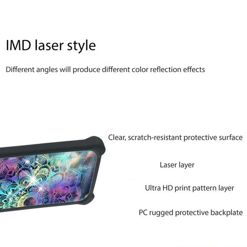 Coque Pour Wiko View 4 Lite Coque Compatible Avec Wiko View 4 Lite Coque Etui Housse Case Cover Imdh-Htt
