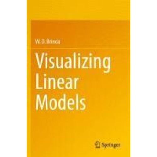 Visualizing Linear Models
