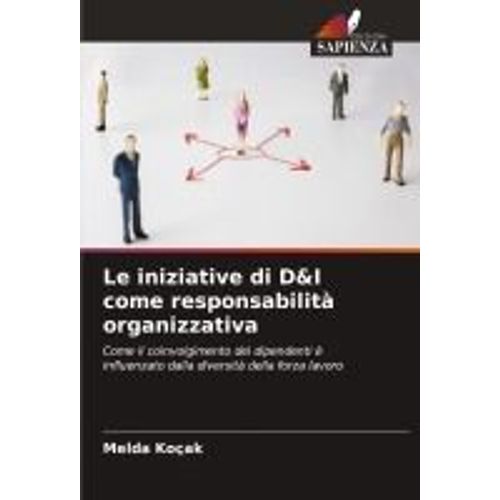 Le Iniziative Di D&i Come Responsabilità Organizzativa