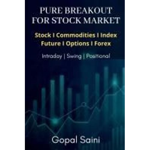 Pure Breakout For Stock Market