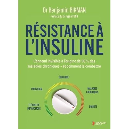 Résistance À L'insuline