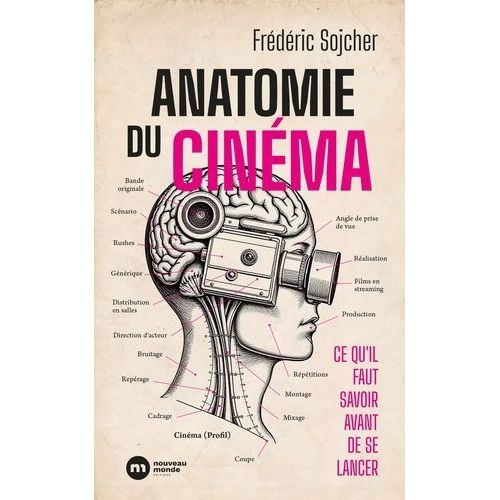 Anatomie Du Cinéma - Ce Qu'il Faut Savoir Avant De Se Lancer